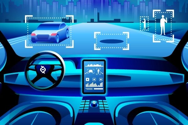 Perforce’s Automotive Software Development Survey Reveals Software Has Become Central to Automotive Development